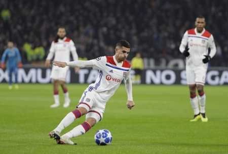 调整球员的 调整球员的